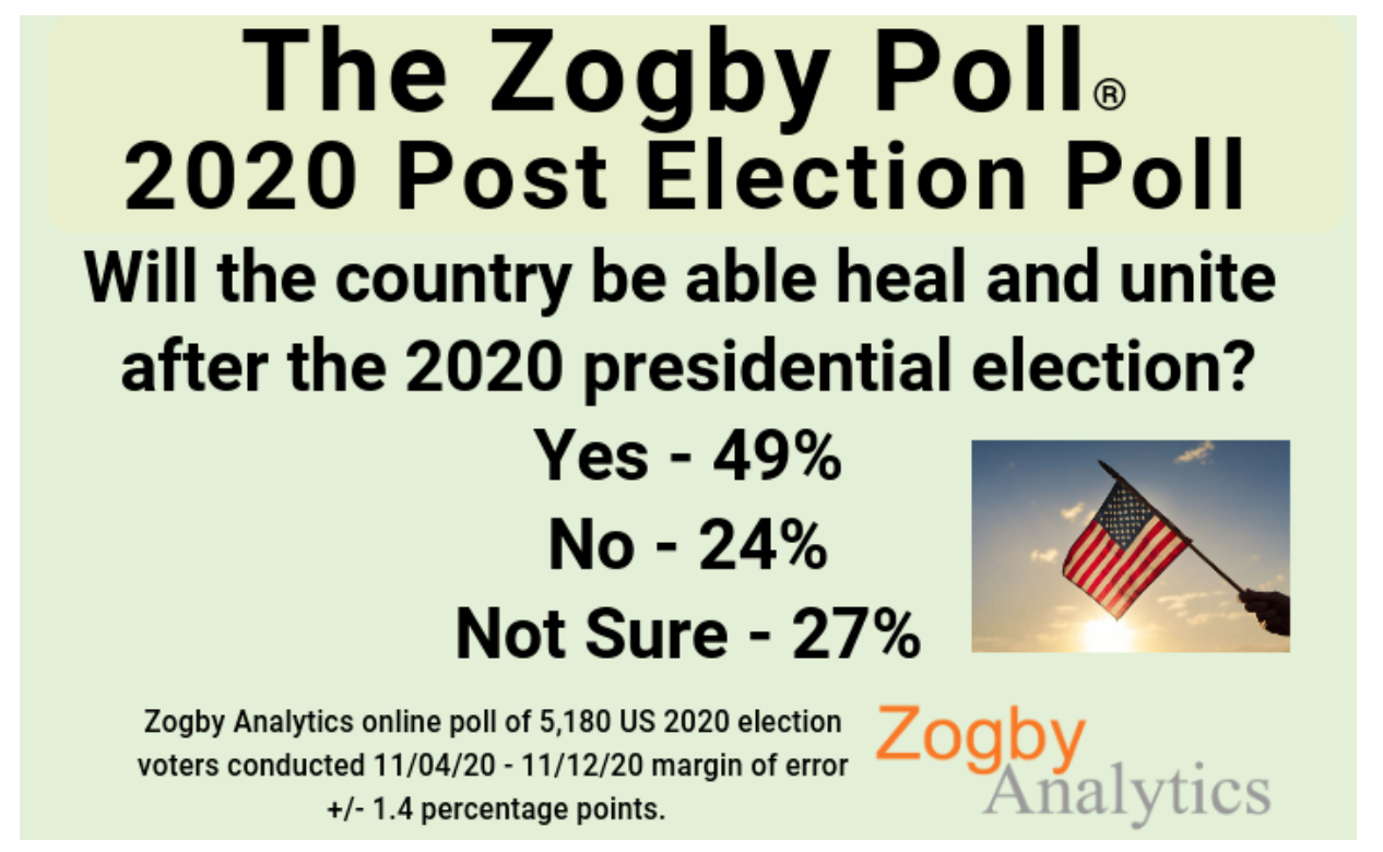 Screen Shot 2020-11-30 at 11.35.02 AM.png